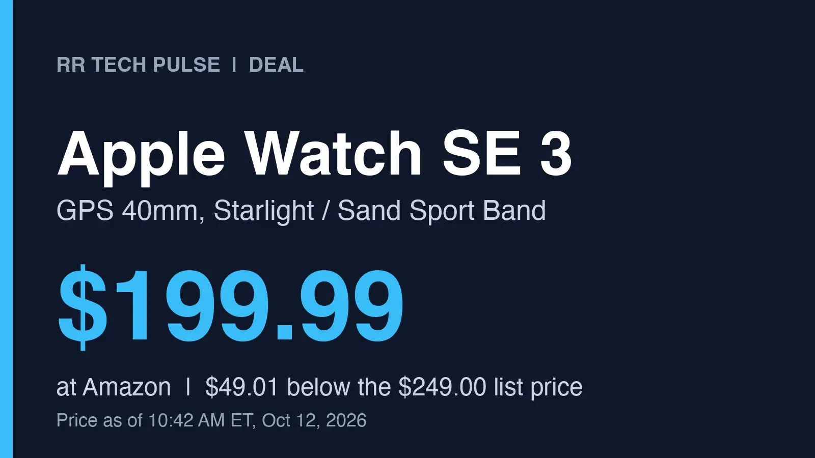 Original RR Tech Pulse graphic: Apple Watch SE 3 GPS 40mm, $199.99 at Amazon, $49.01 below the $249.00 list price.