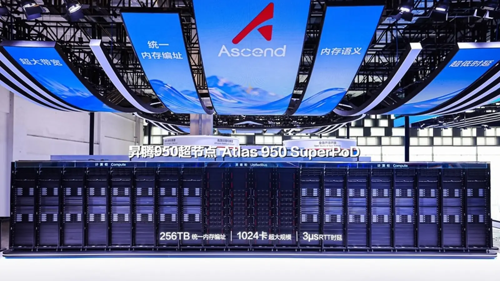 Huawei's Atlas 950 SuperPoD on display: rows of black server cabinets under a ceiling of blue screens showing the Ascend logo, with Chinese and English signage reading Atlas 950 SuperPoD, 256TB, 1024 cards and 3µs RTT.