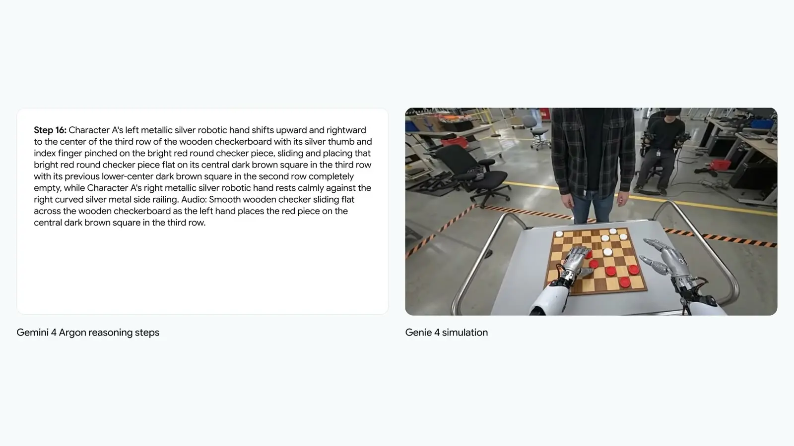 Screenshot pairing Gemini 4 Argon's instructions with a Genie 4 simulation of robot hands moving checkers.