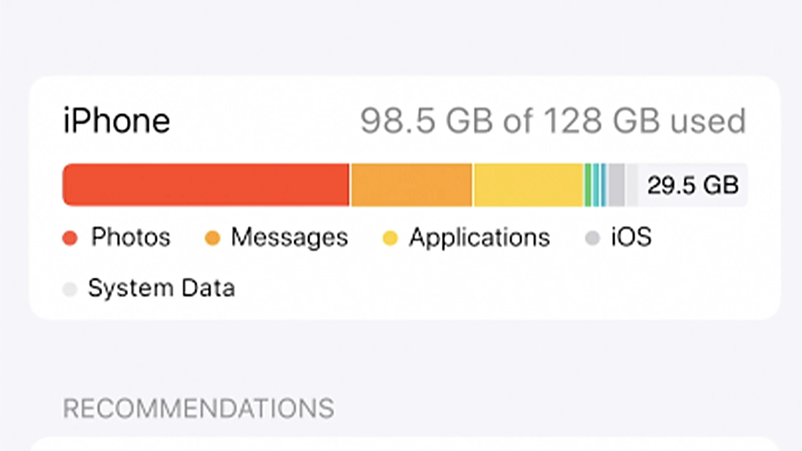 Close-up of the iPhone Storage screen: a colored usage bar, 98.5 GB of 128 GB used, with a legend listing Photos, Messages, Applications, iOS and System Data.