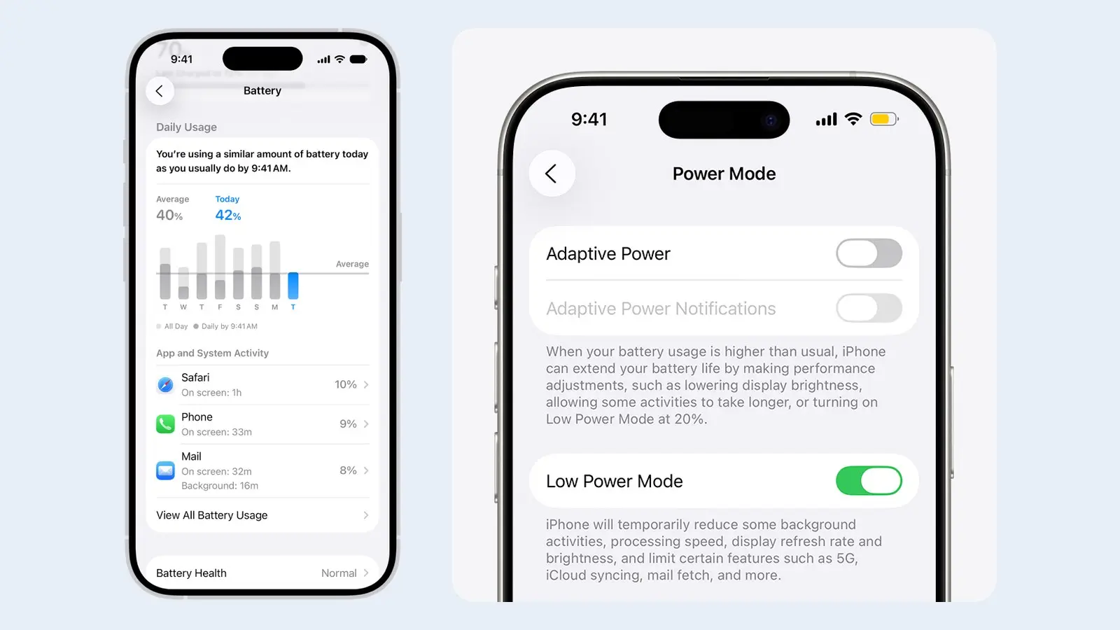 Two iPhone screens: the Battery screen with daily usage and Battery Health, and the Power Mode screen with Adaptive Power and Low Power Mode.