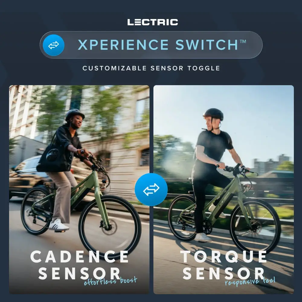 Lectric graphic titled XPerience Switch, customizable sensor toggle, showing one rider labelled cadence sensor, effortless boost, and another labelled torque sensor, responsive feel.