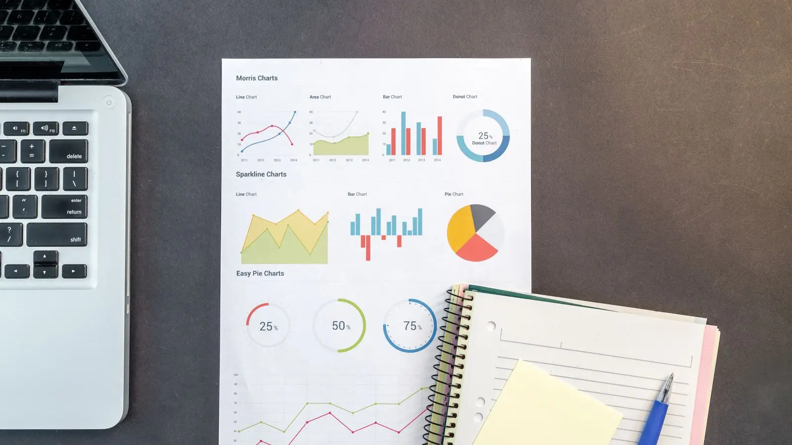 A printed sheet of colorful charts beside a laptop keyboard, a spiral notebook and a pen on a dark desk.