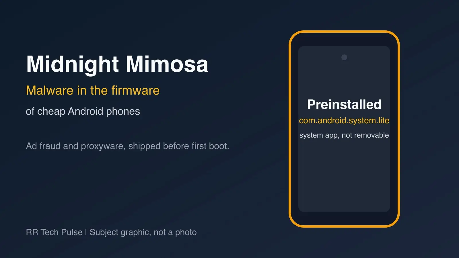 Graphic of a phone with a gold outline showing the label Preinstalled and the package name com.android.system.lite, beside the headline Midnight Mimosa.
