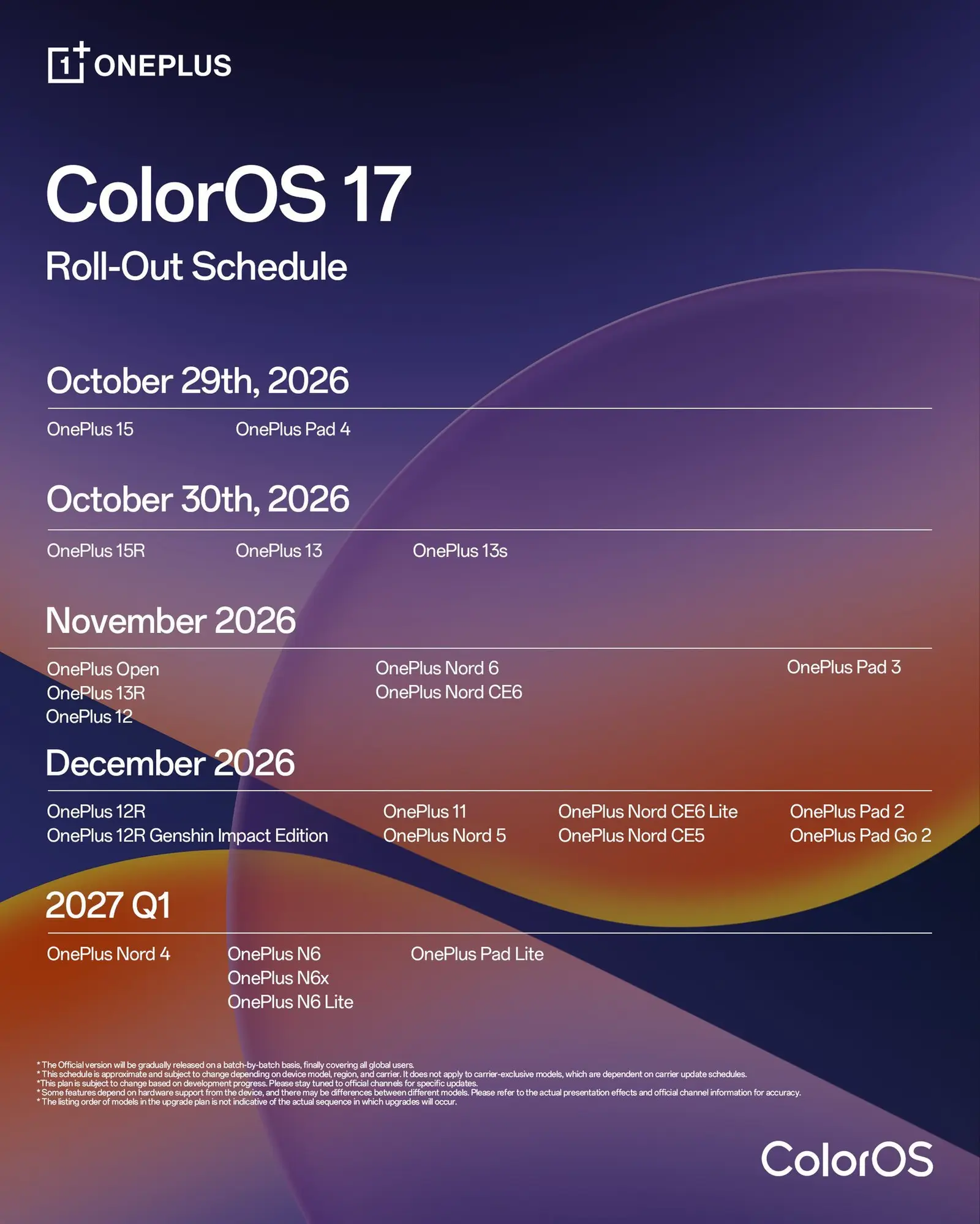 OnePlus's ColorOS 17 Roll-Out Schedule graphic listing OnePlus devices under October 29, October 30, November 2026, December 2026 and 2027 Q1, with five lines of fine print at the bottom.
